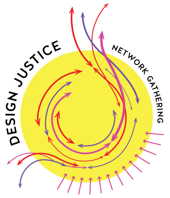 design_justice_ng_logo_